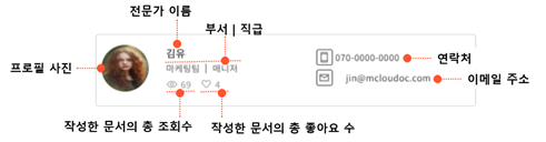 텍스트, 스크린샷, 폰트, 로고이(가) 표시된 사진

AI 생성 콘텐츠는 정확하지 않을 수 있습니다.